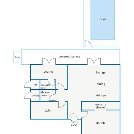 Casa Manuel By Villa *